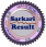 sarkari result logo